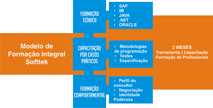 Grafico_1_Alterado